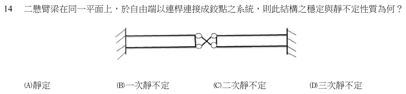 105 年建築師建築結構第 14 題附圖