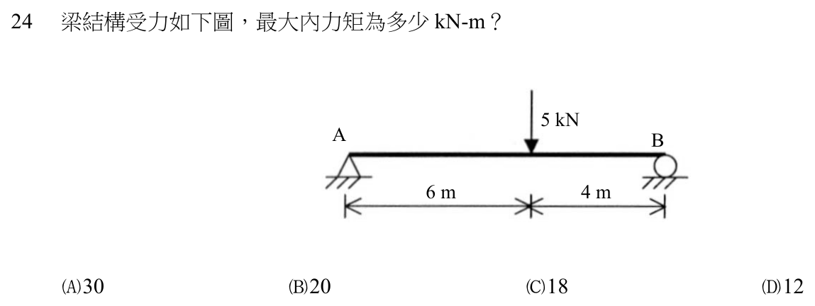 105 年建築師建築結構第 24 題附圖