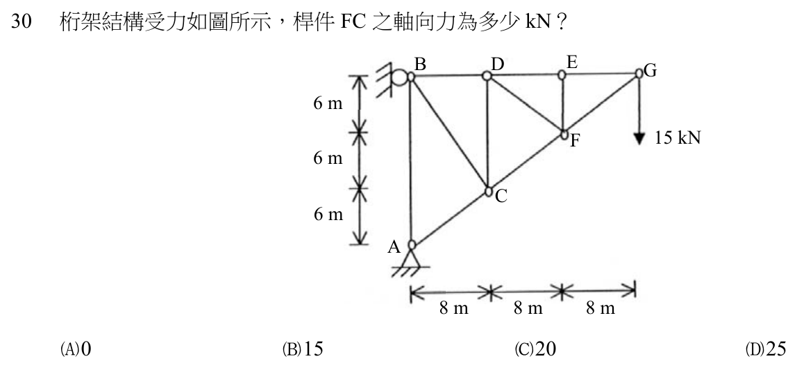 105 年建築師建築結構第 30 題附圖