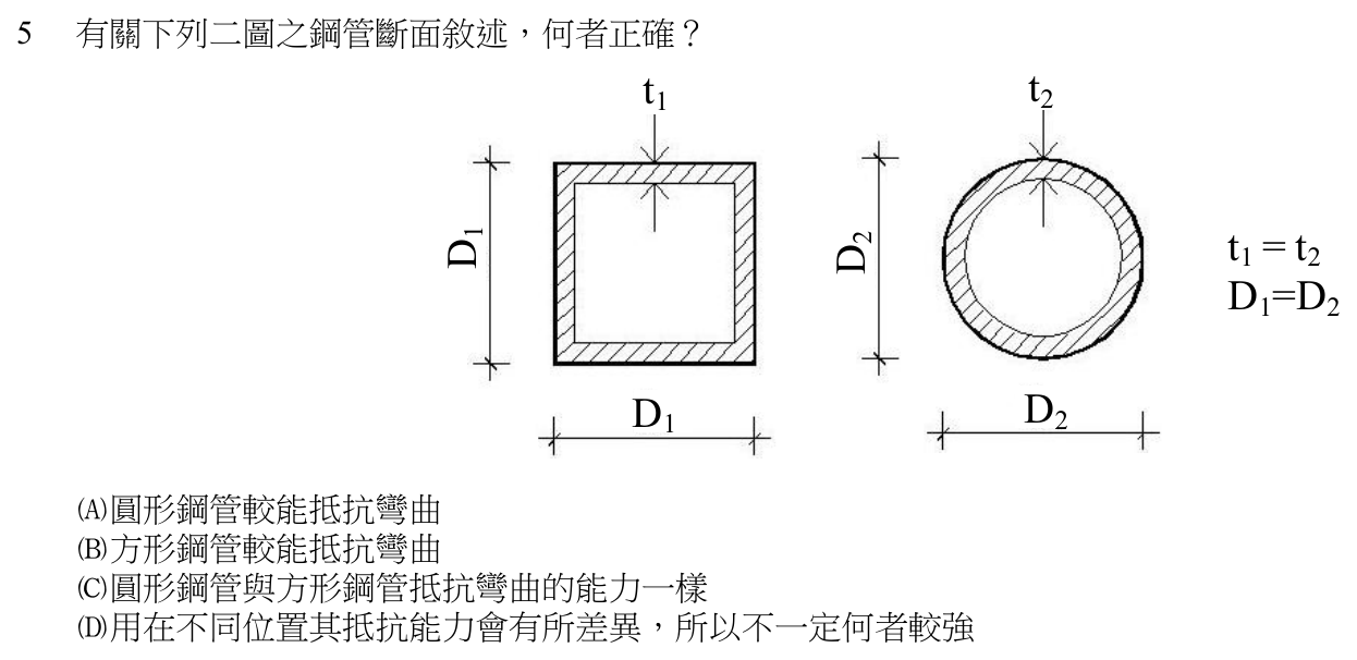 105 年建築師建築構造與施工第 5 題附圖