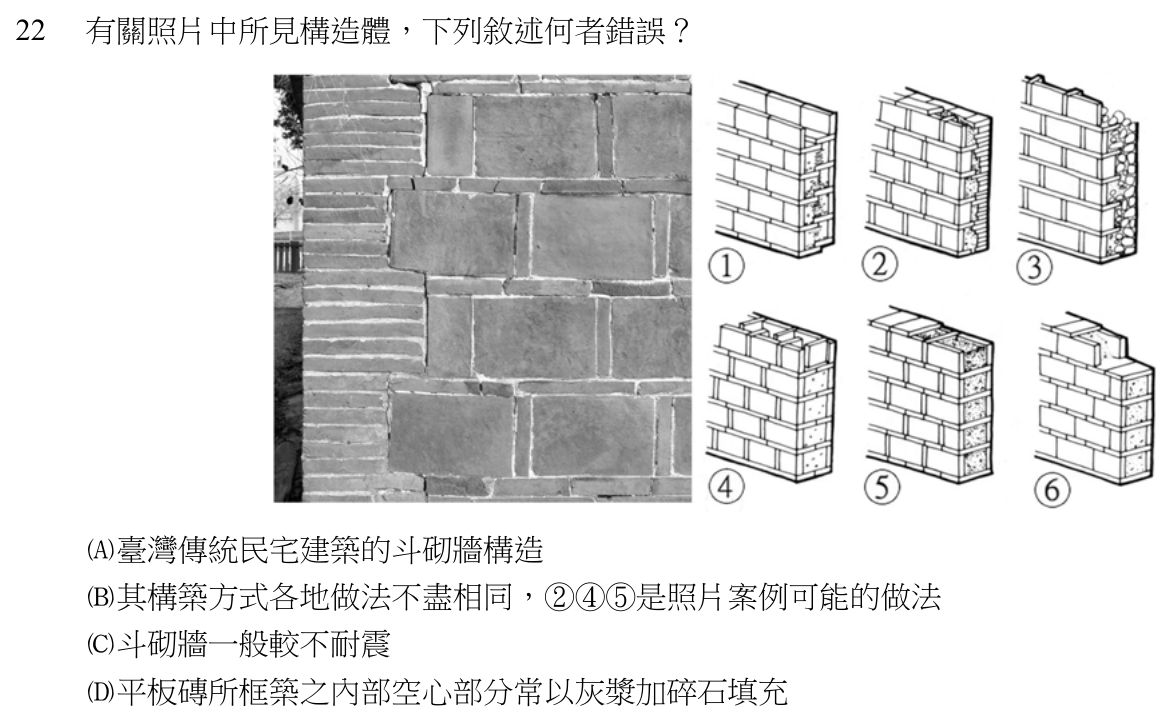105 年建築師建築構造與施工第 22 題附圖