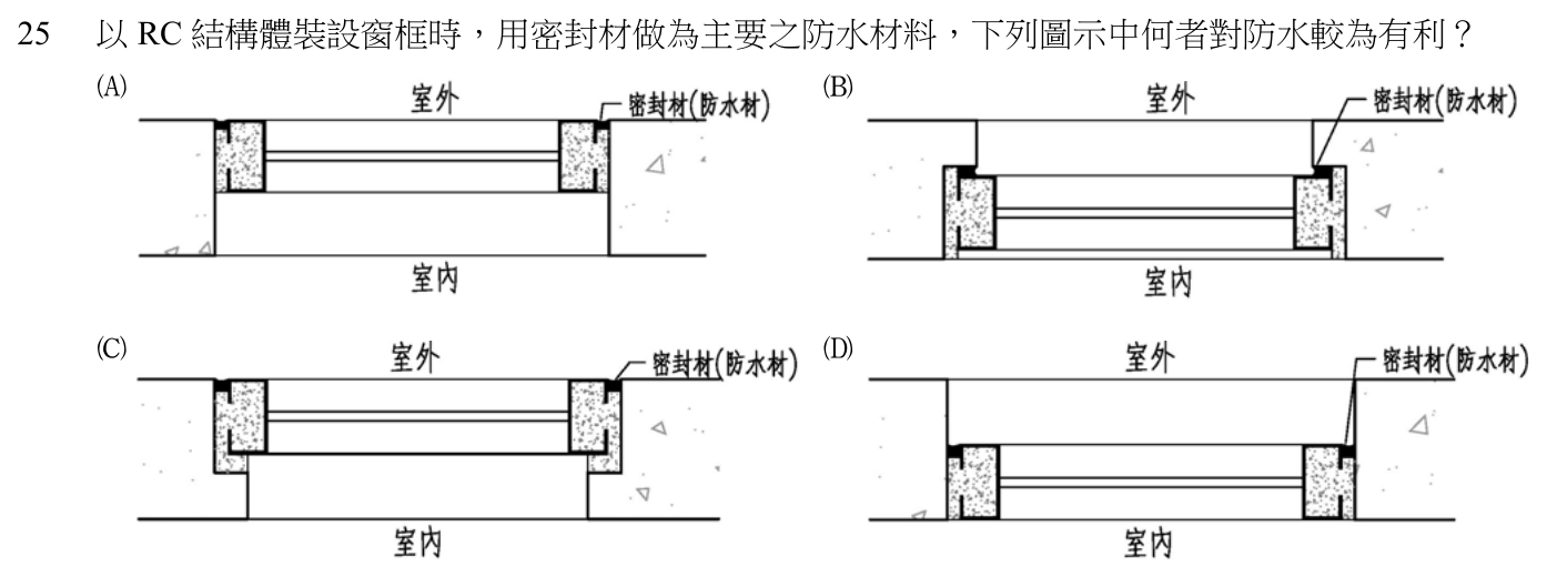 105 年建築師建築構造與施工第 25 題附圖