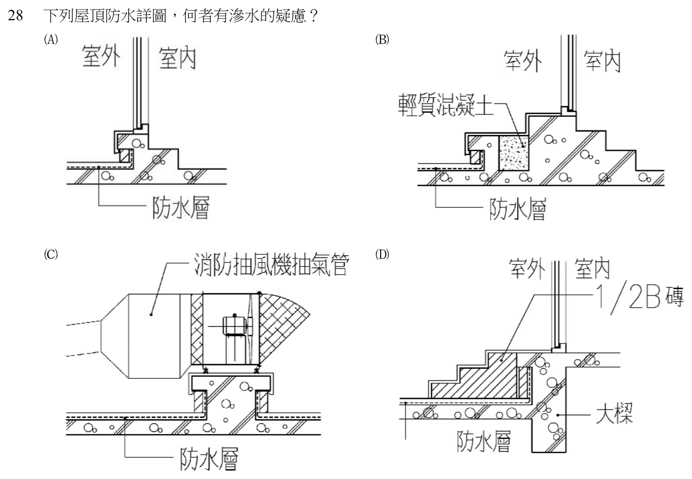 105 年建築師建築構造與施工第 28 題附圖