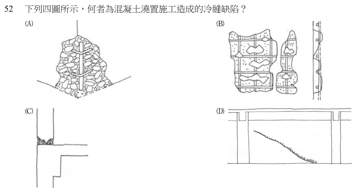 105 年建築師建築構造與施工第 52 題附圖