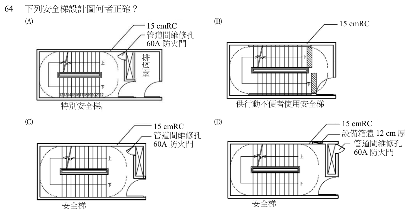 105 年建築師建築構造與施工第 64 題附圖