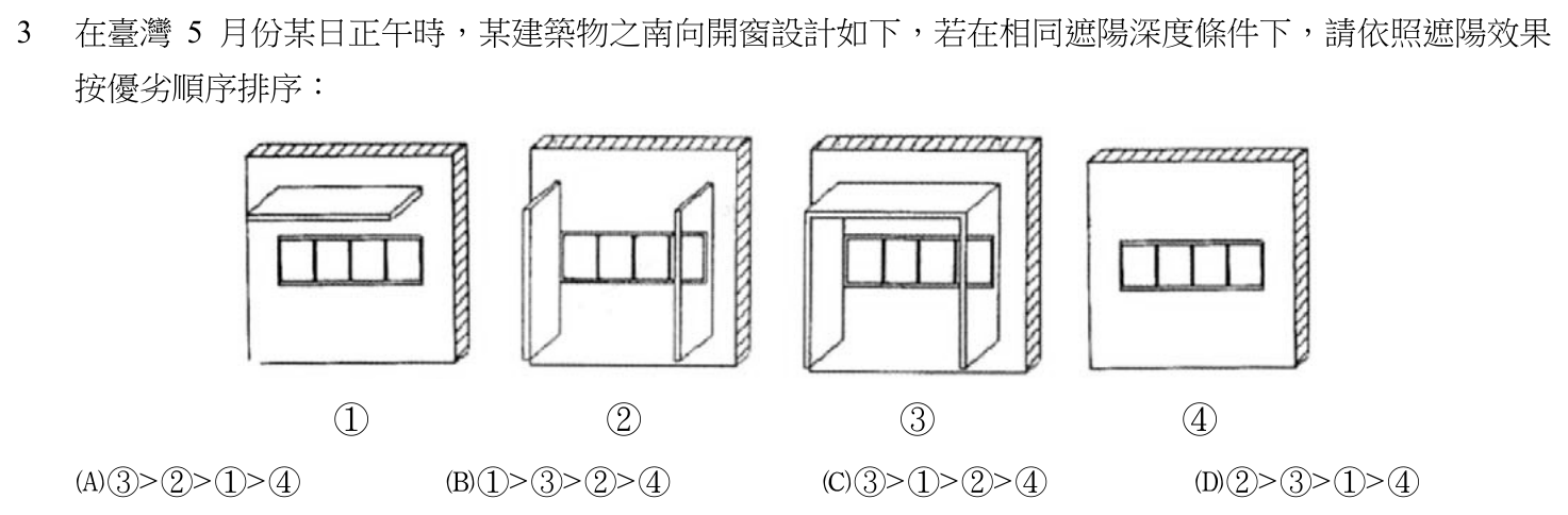 105 年建築師建築環境控制第 3 題附圖