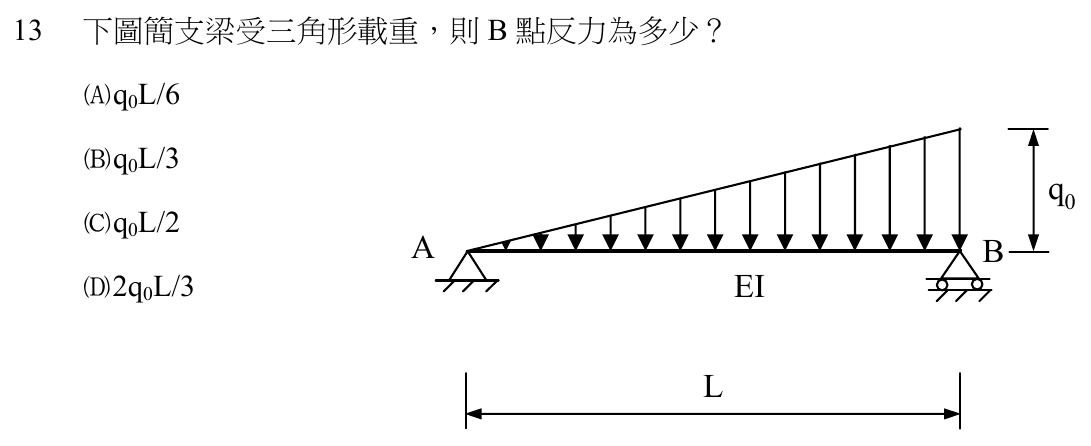 106 年建築師建築結構第 13 題附圖
