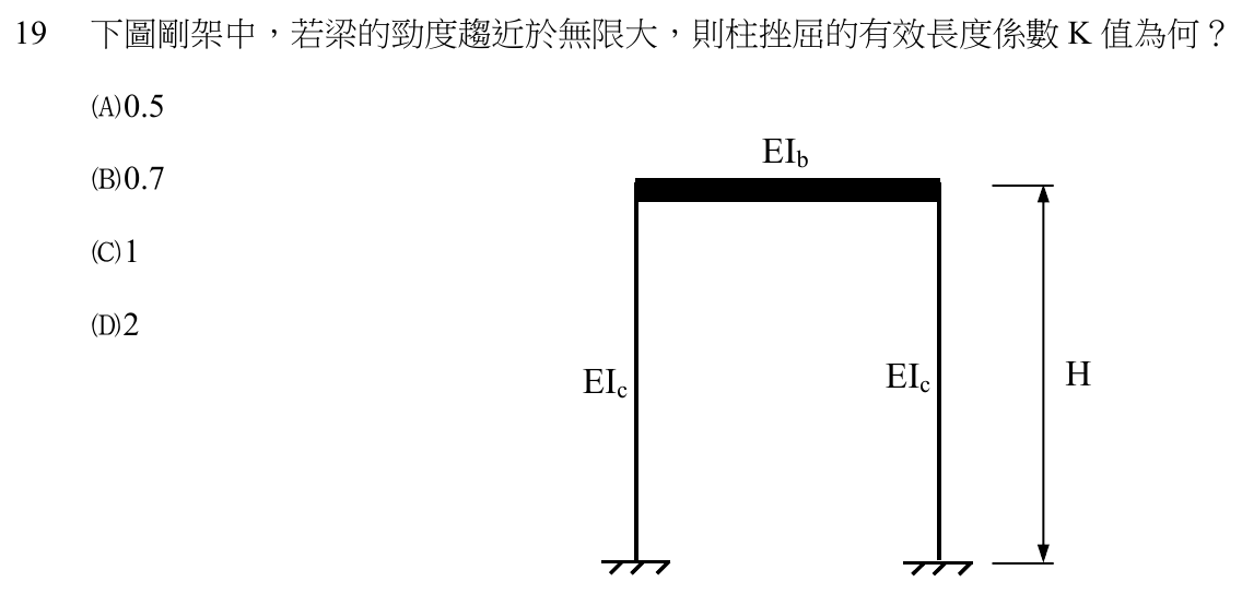 106 年建築師建築結構第 19 題附圖