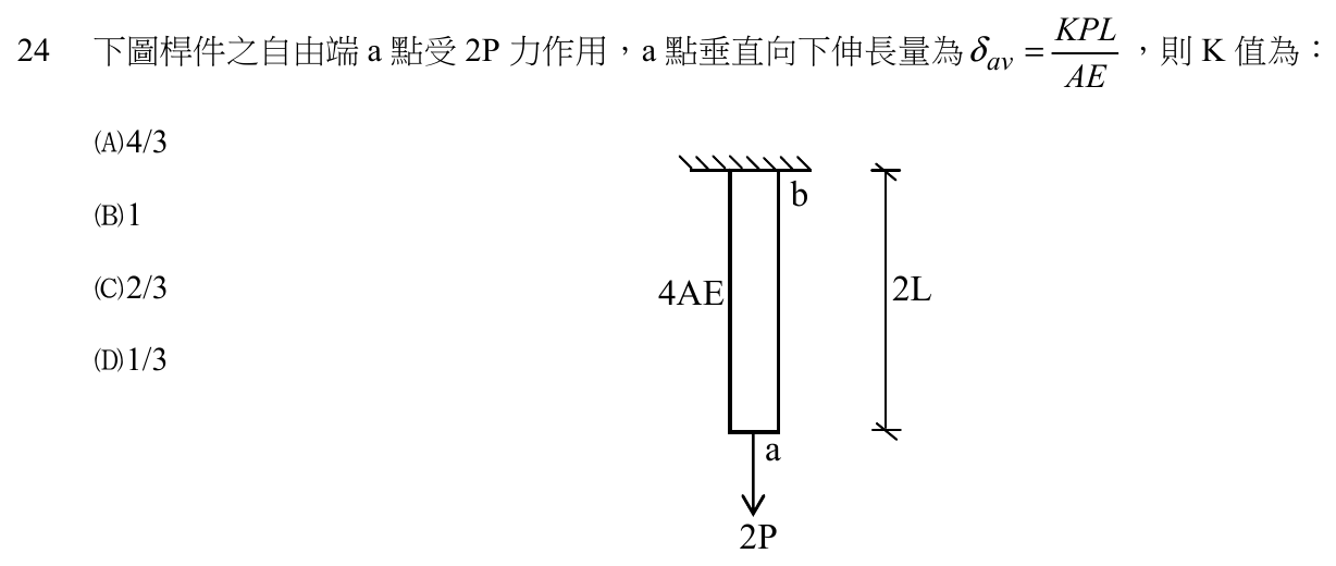 106 年建築師建築結構第 24 題附圖
