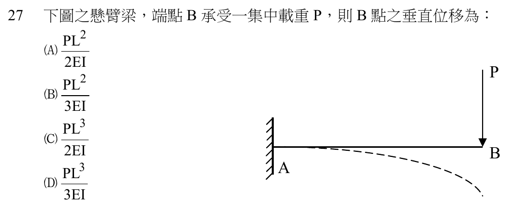 106 年建築師建築結構第 27 題附圖