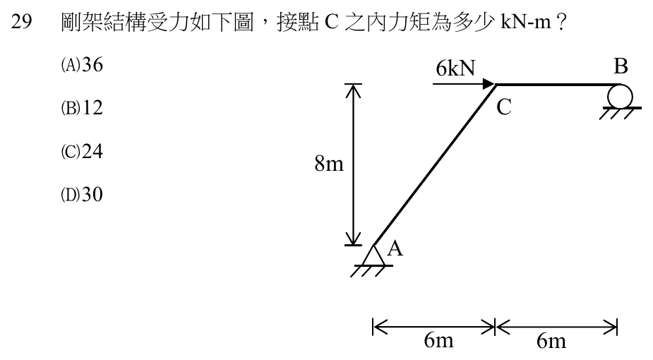106 年建築師建築結構第 29 題附圖