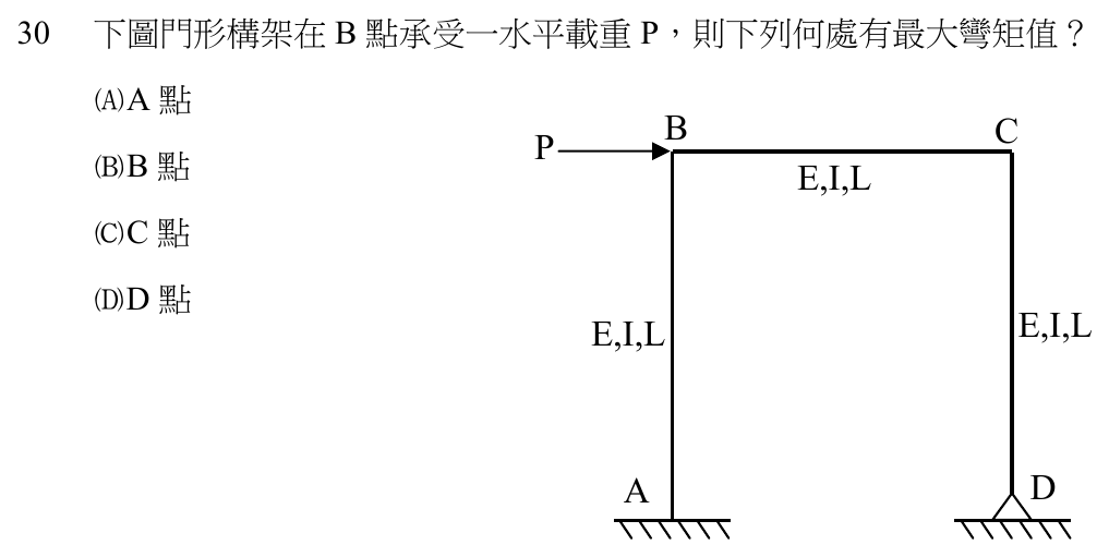 106 年建築師建築結構第 30 題附圖