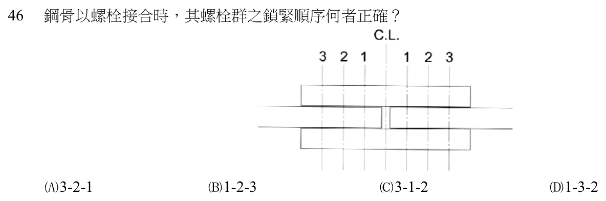 106 年建築師建築構造與施工第 46 題附圖