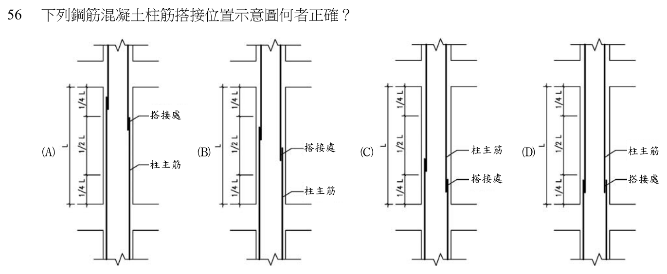 106 年建築師建築構造與施工第 56 題附圖