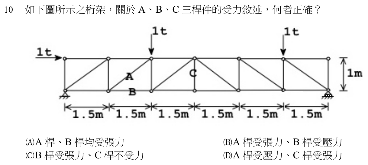 107 年建築師建築結構第 10 題附圖