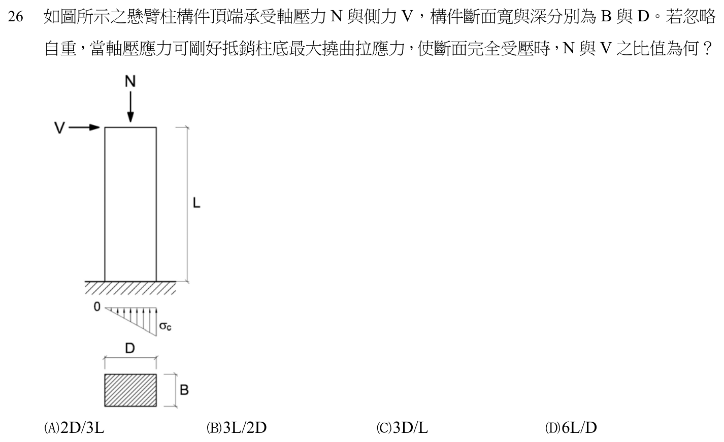 107 年建築師建築結構第 26 題附圖