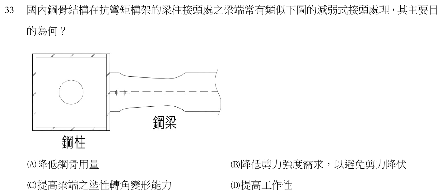 107 年建築師建築結構第 33 題附圖