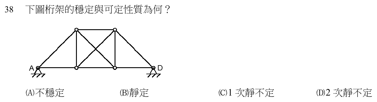 107 年建築師建築結構第 38 題附圖