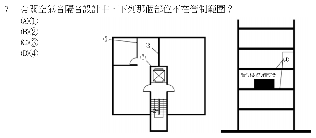 107 年建築師建築構造與施工第 7 題附圖