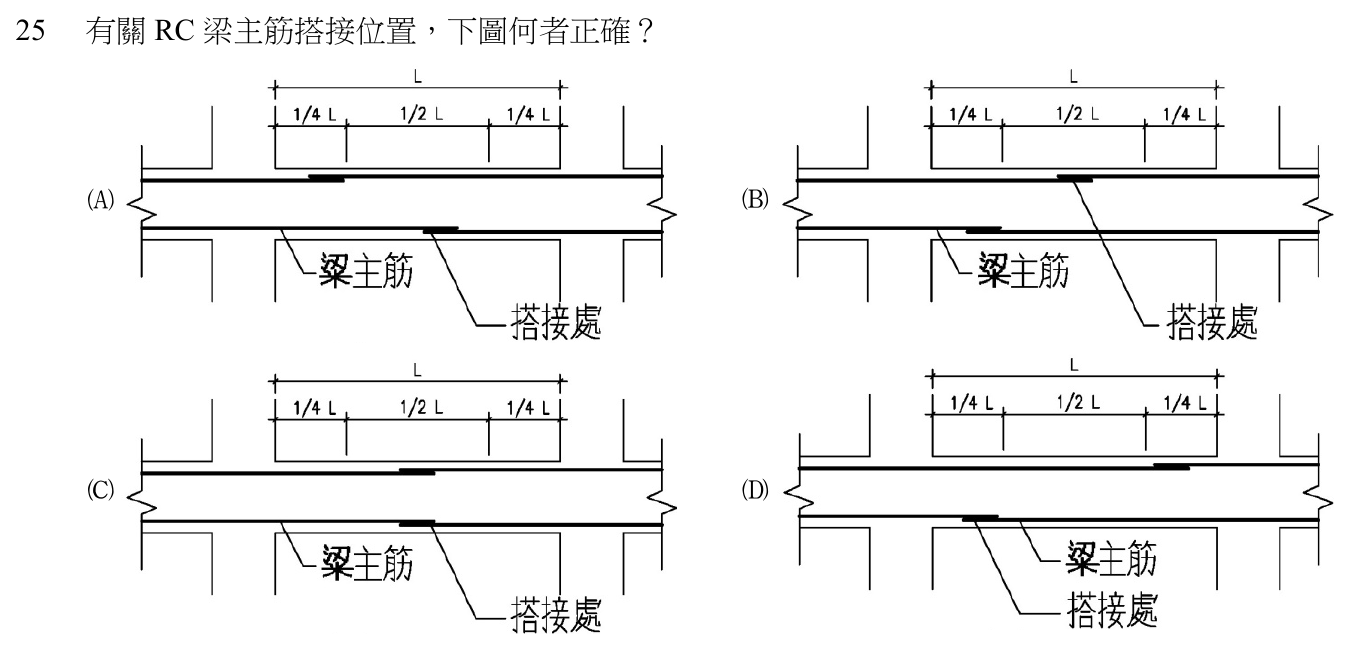 107 年建築師建築構造與施工第 25 題附圖