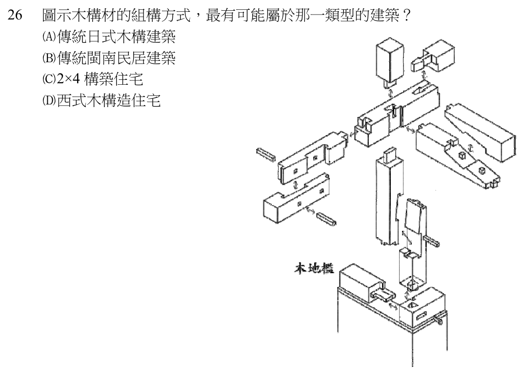 107 年建築師建築構造與施工第 26 題附圖