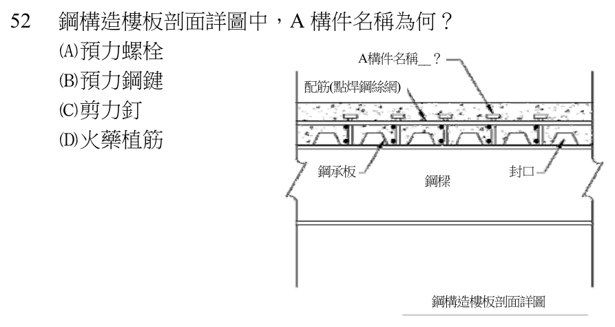 107 年建築師建築構造與施工第 52 題附圖
