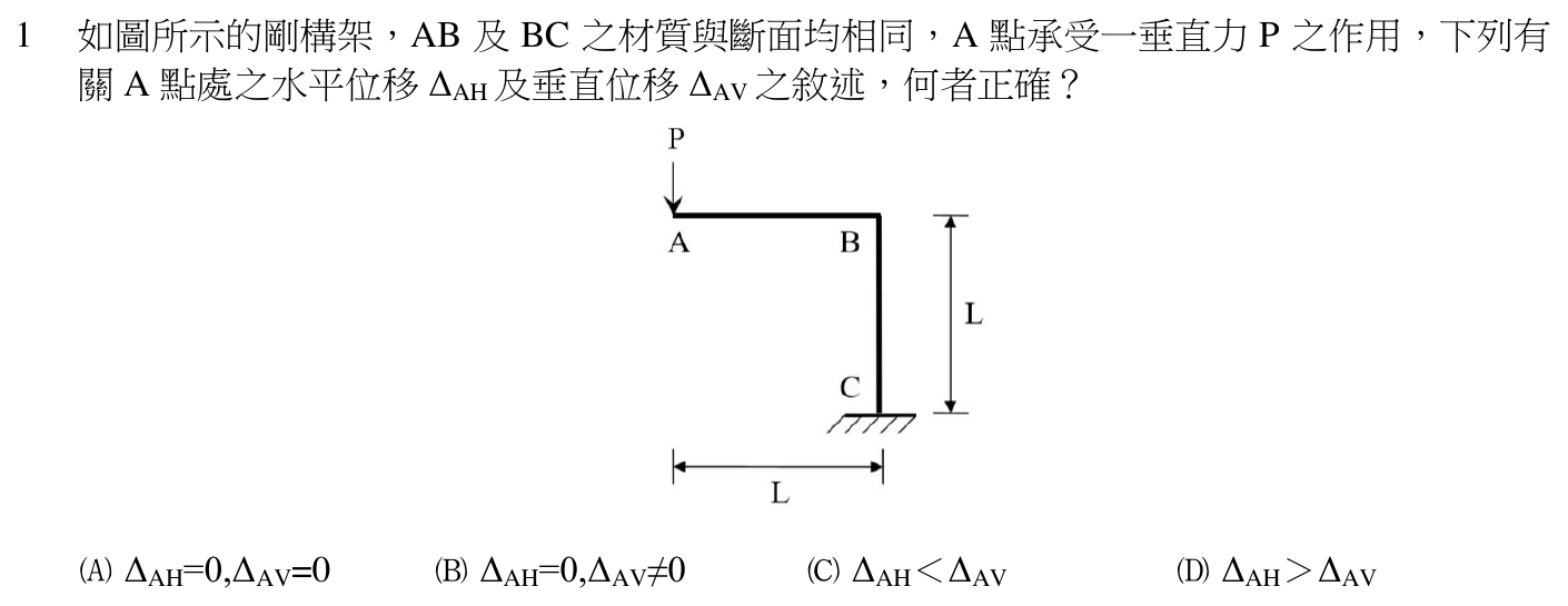 108 年建築師建築結構第 1 題附圖