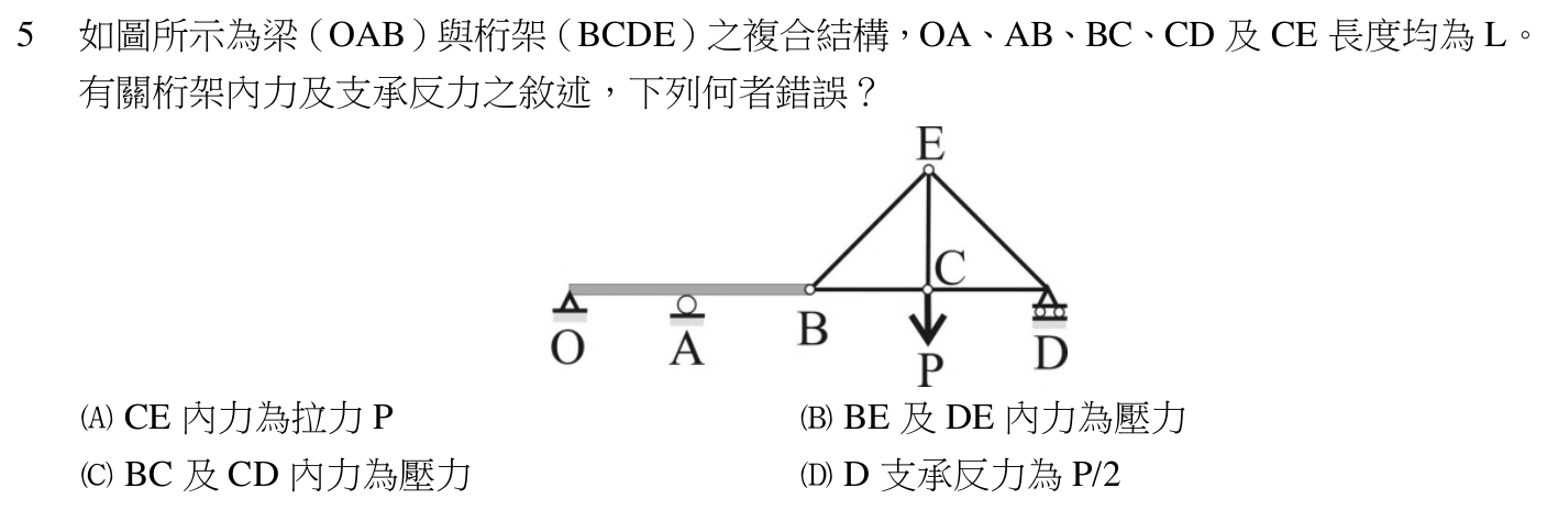 108 年建築師建築結構第 5 題附圖