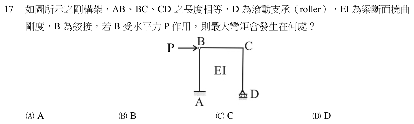 108 年建築師建築結構第 17 題附圖