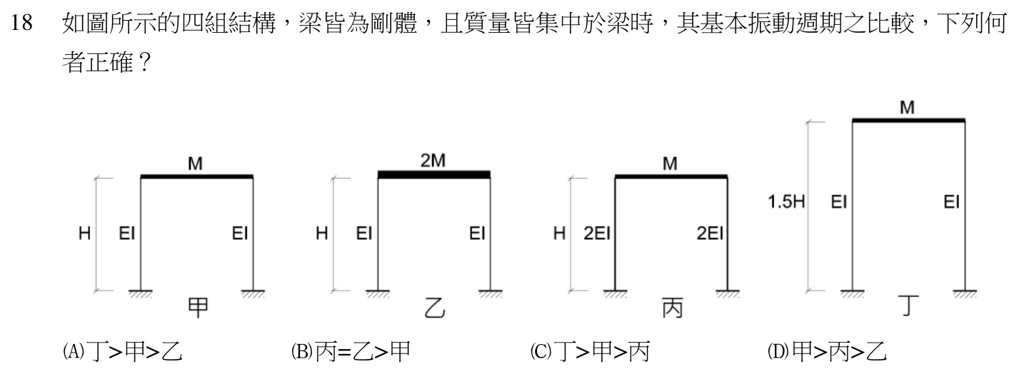108 年建築師建築結構第 18 題附圖