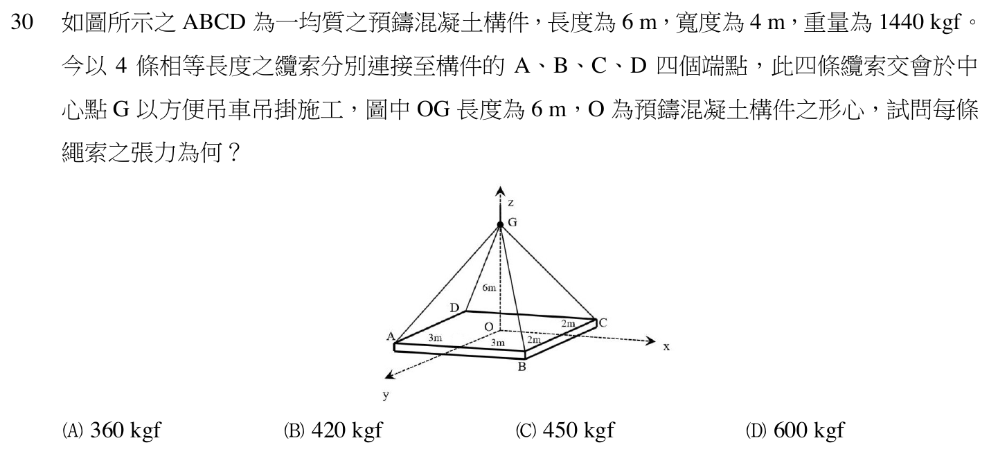 108 年建築師建築結構第 30 題附圖