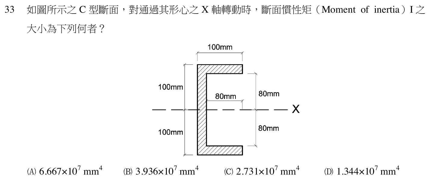 108 年建築師建築結構第 33 題附圖