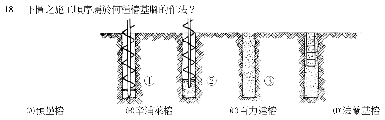 108 年建築師建築構造與施工第 18 題附圖