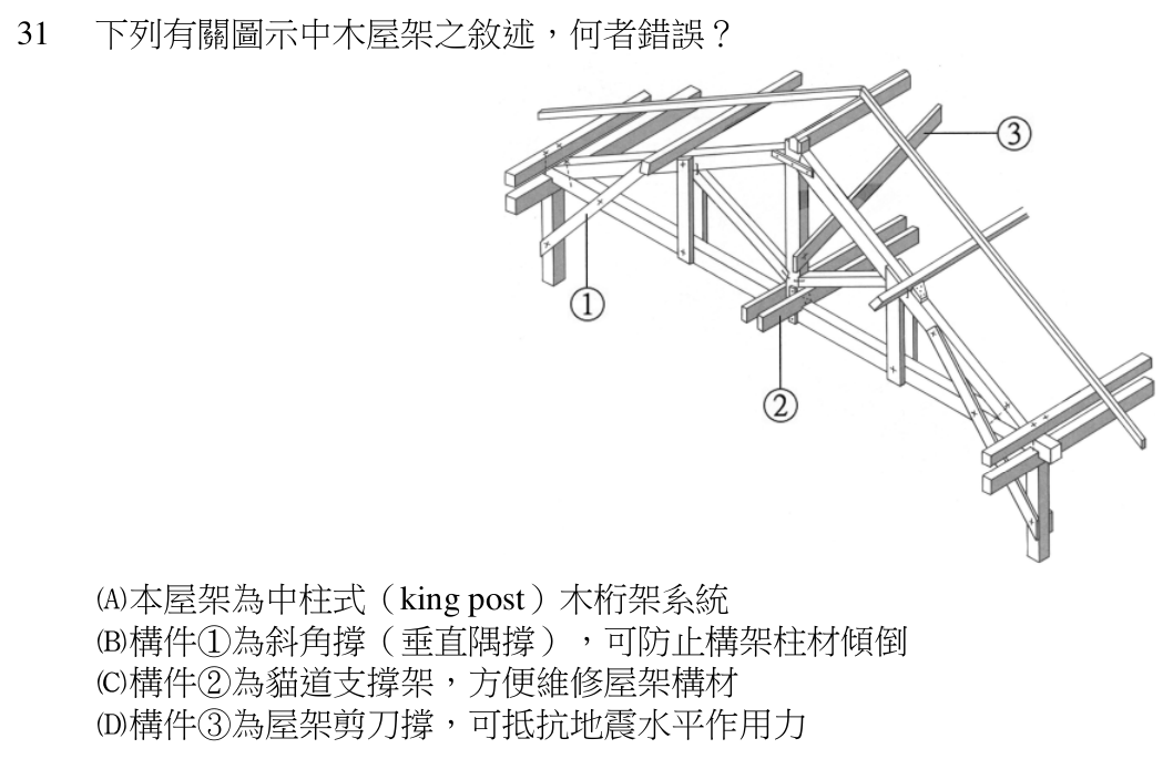 108 年建築師建築構造與施工第 31 題附圖