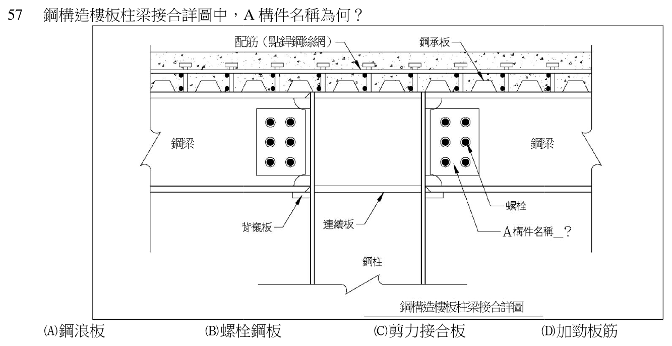 108 年建築師建築構造與施工第 57 題附圖
