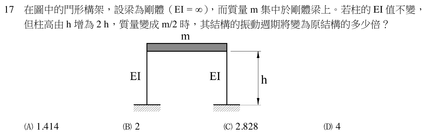 109 年建築師建築結構第 17 題附圖
