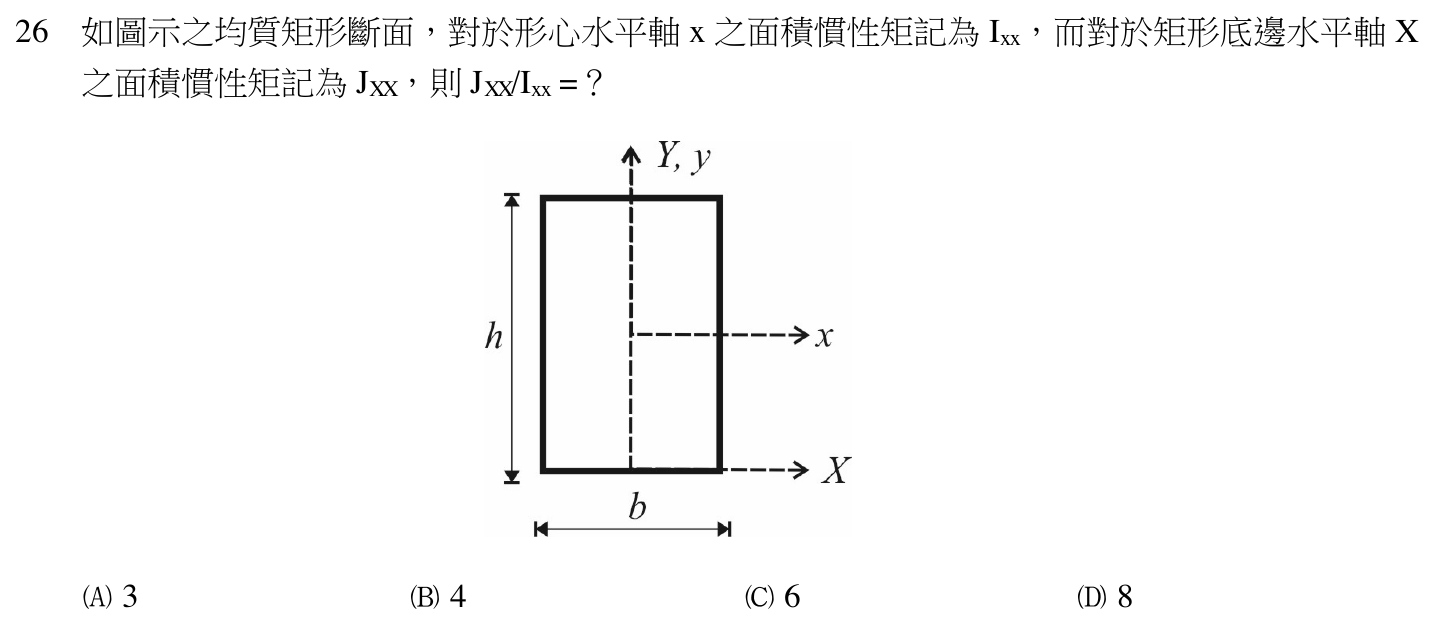 109 年建築師建築結構第 26 題附圖