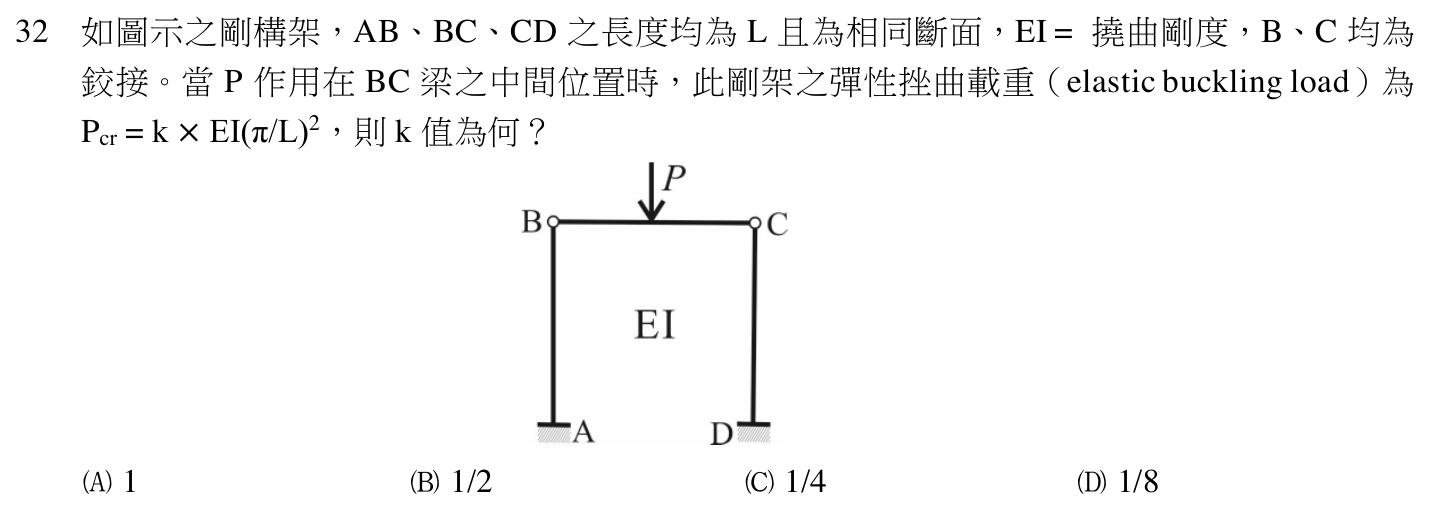 109 年建築師建築結構第 32 題附圖
