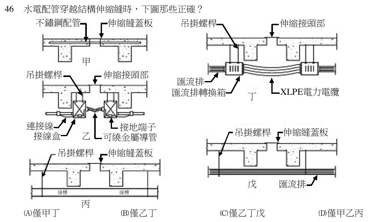 109 年建築師建築構造與施工第 46 題附圖