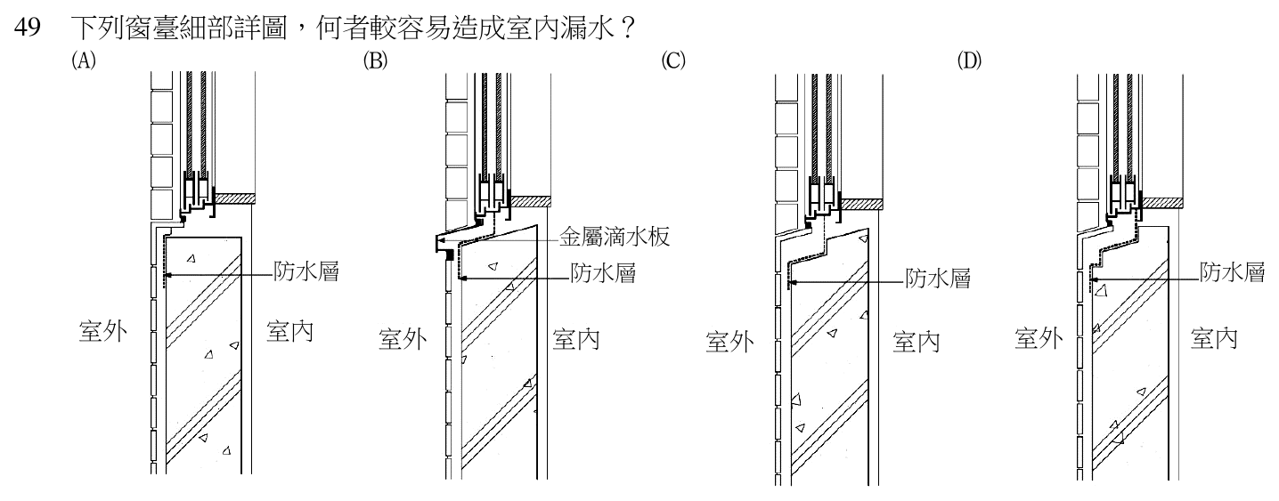 109 年建築師建築構造與施工第 49 題附圖