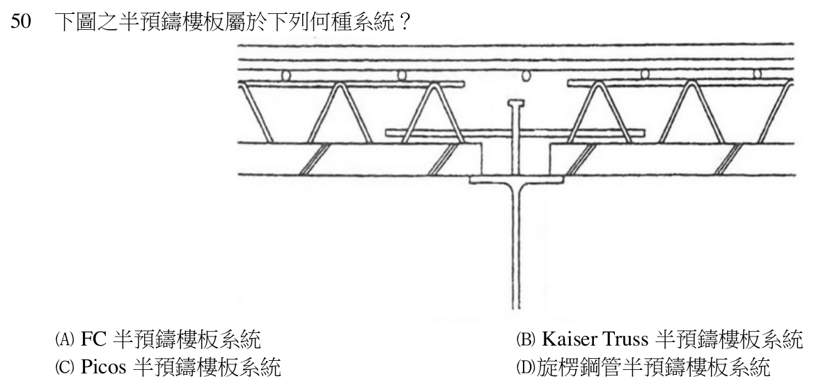 109 年建築師建築構造與施工第 50 題附圖