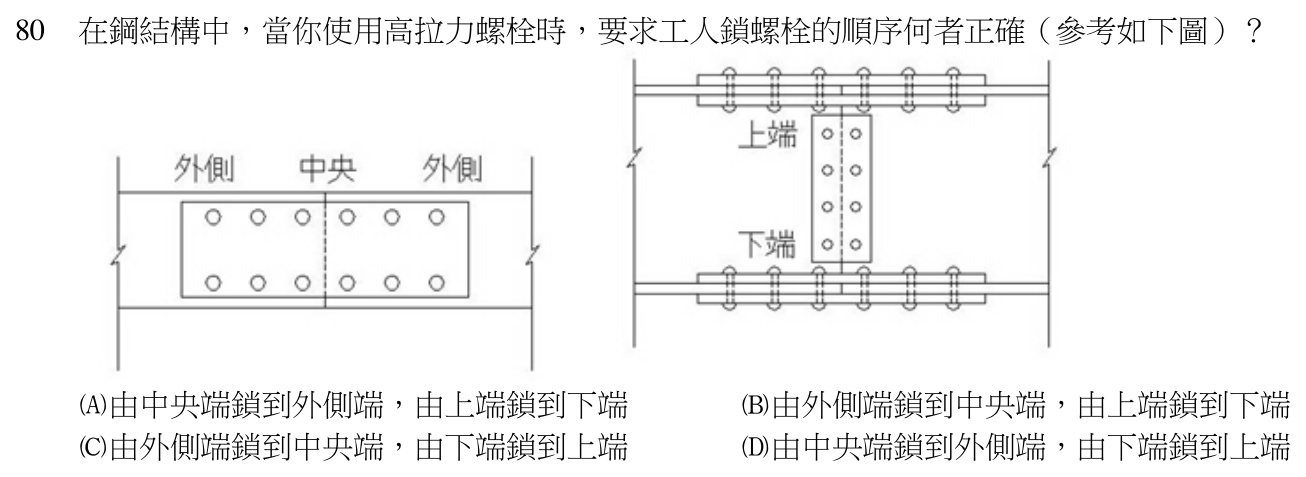 109 年建築師建築構造與施工第 80 題附圖