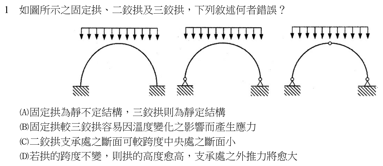 110 年建築師建築結構第 1 題附圖