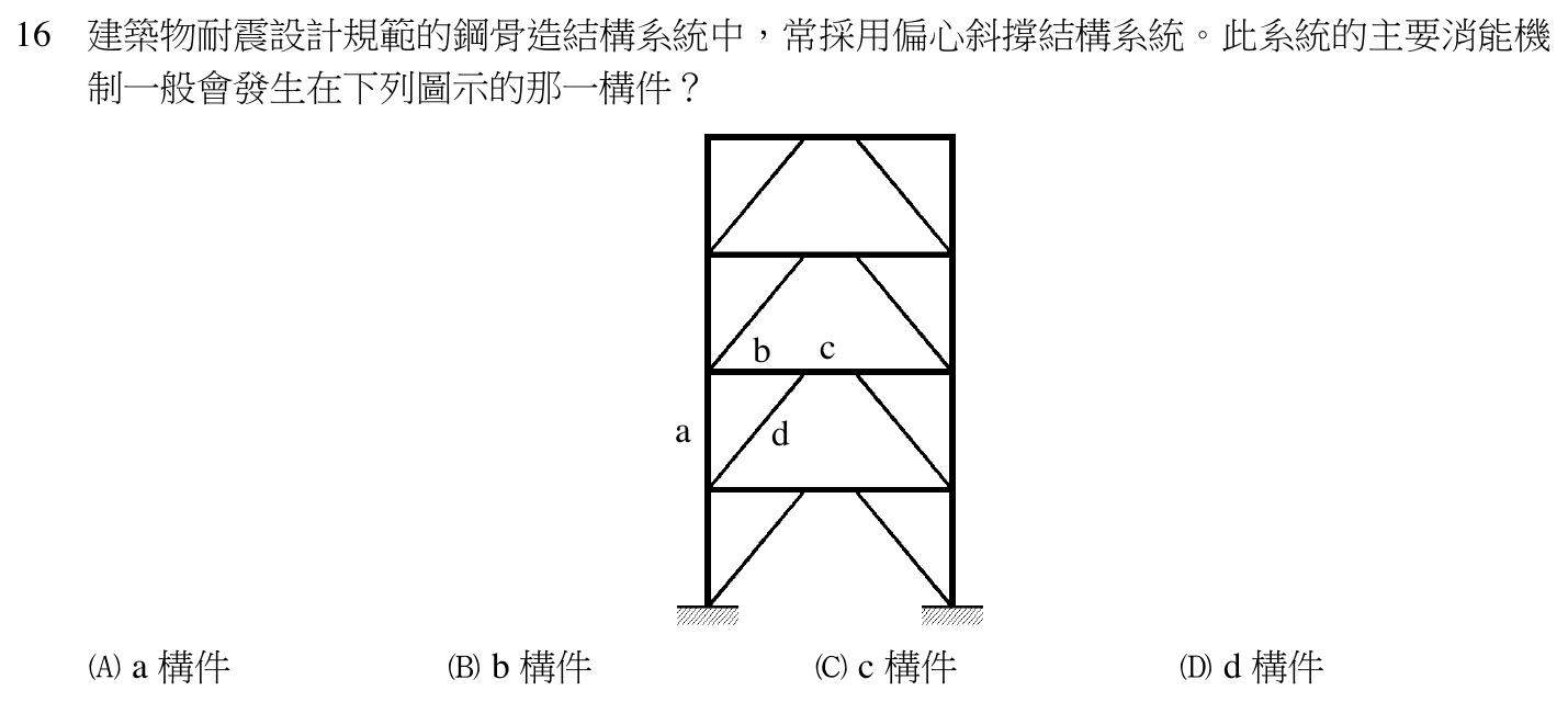 110 年建築師建築結構第 16 題附圖