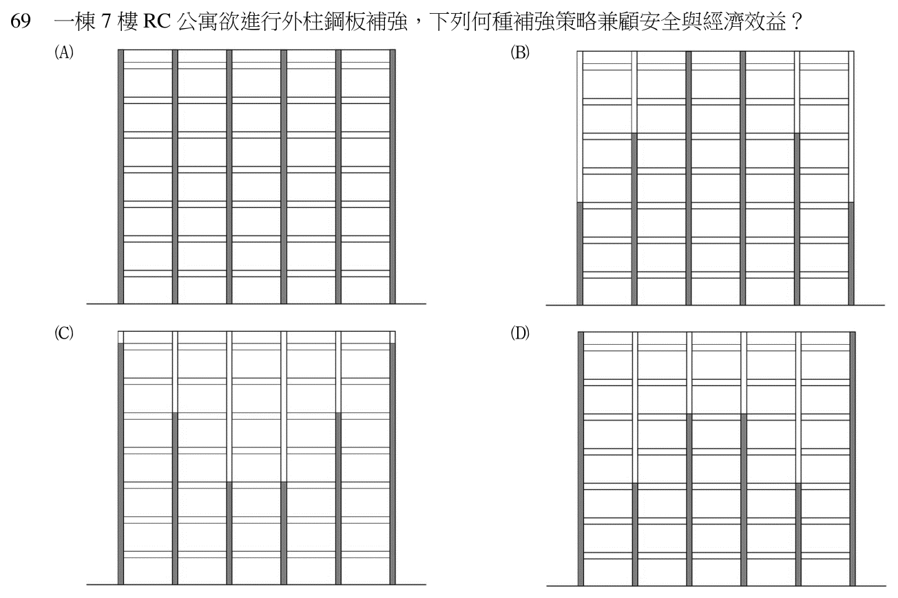 110 年建築師建築構造與施工第 69 題附圖