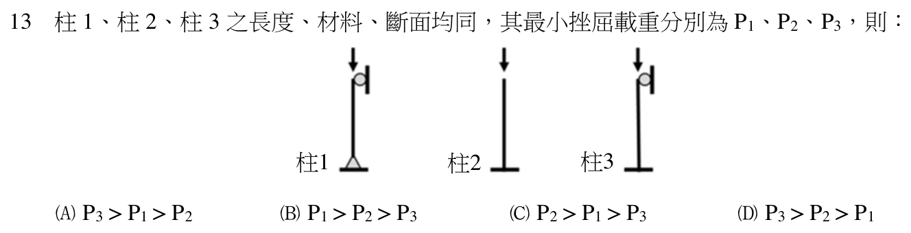 111 年建築師建築結構第 13 題附圖