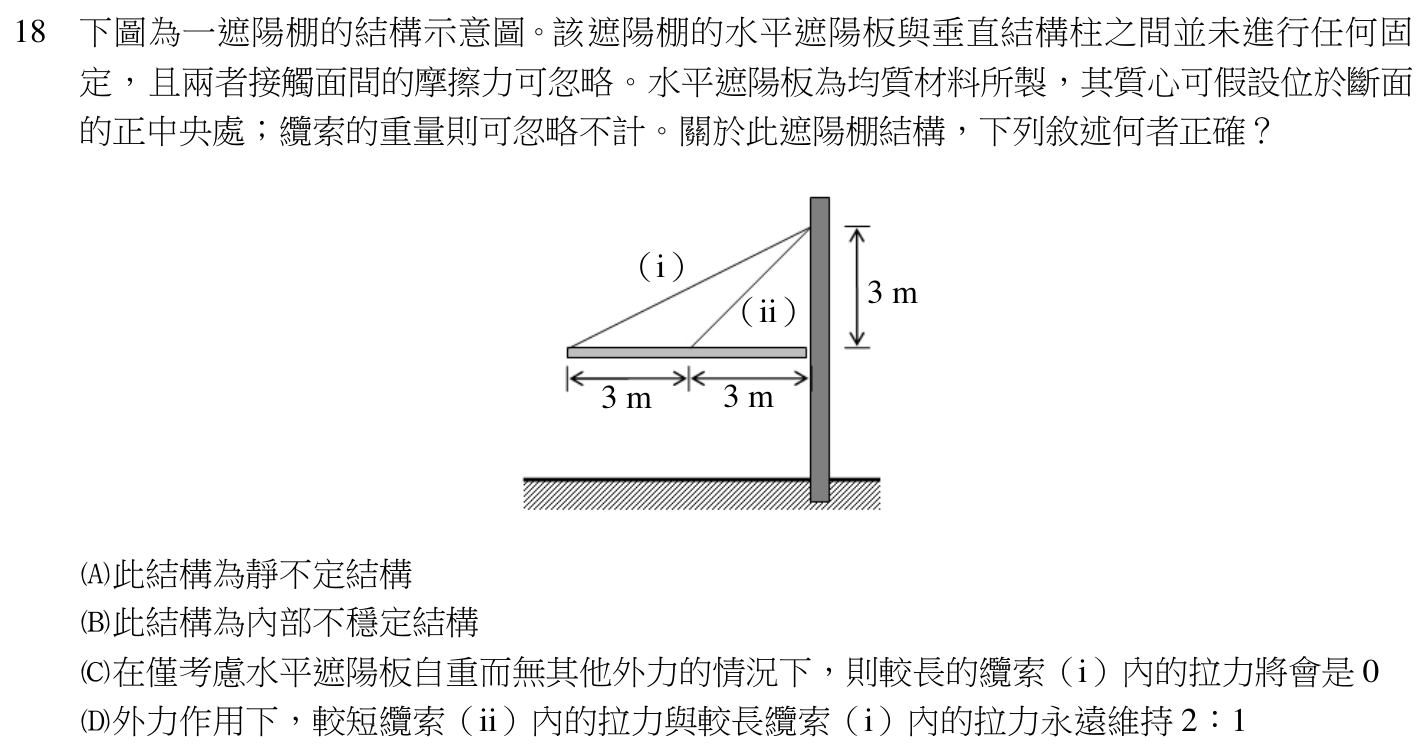 111 年建築師建築結構第 18 題附圖