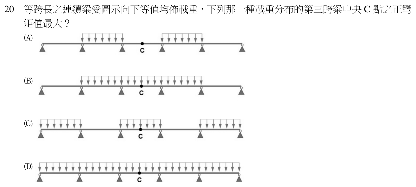 111 年建築師建築結構第 20 題附圖