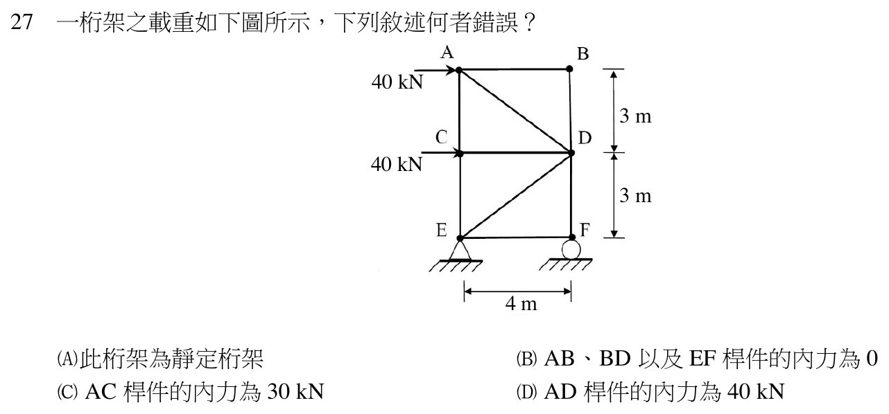 111 年建築師建築結構第 27 題附圖