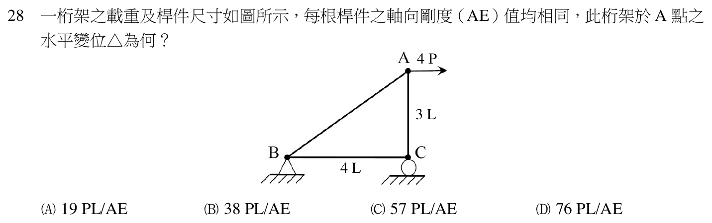 111 年建築師建築結構第 28 題附圖